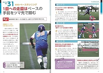 これで差がつく! 勝つ! ソフトボール 上達のポイント50 (コツが